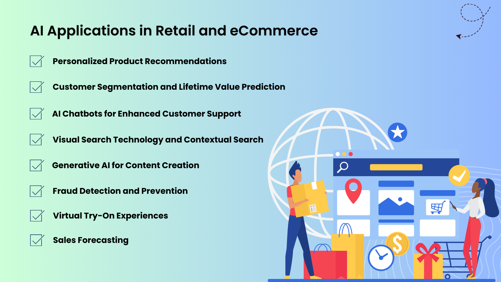 AI Applications in Retail and eCommerce