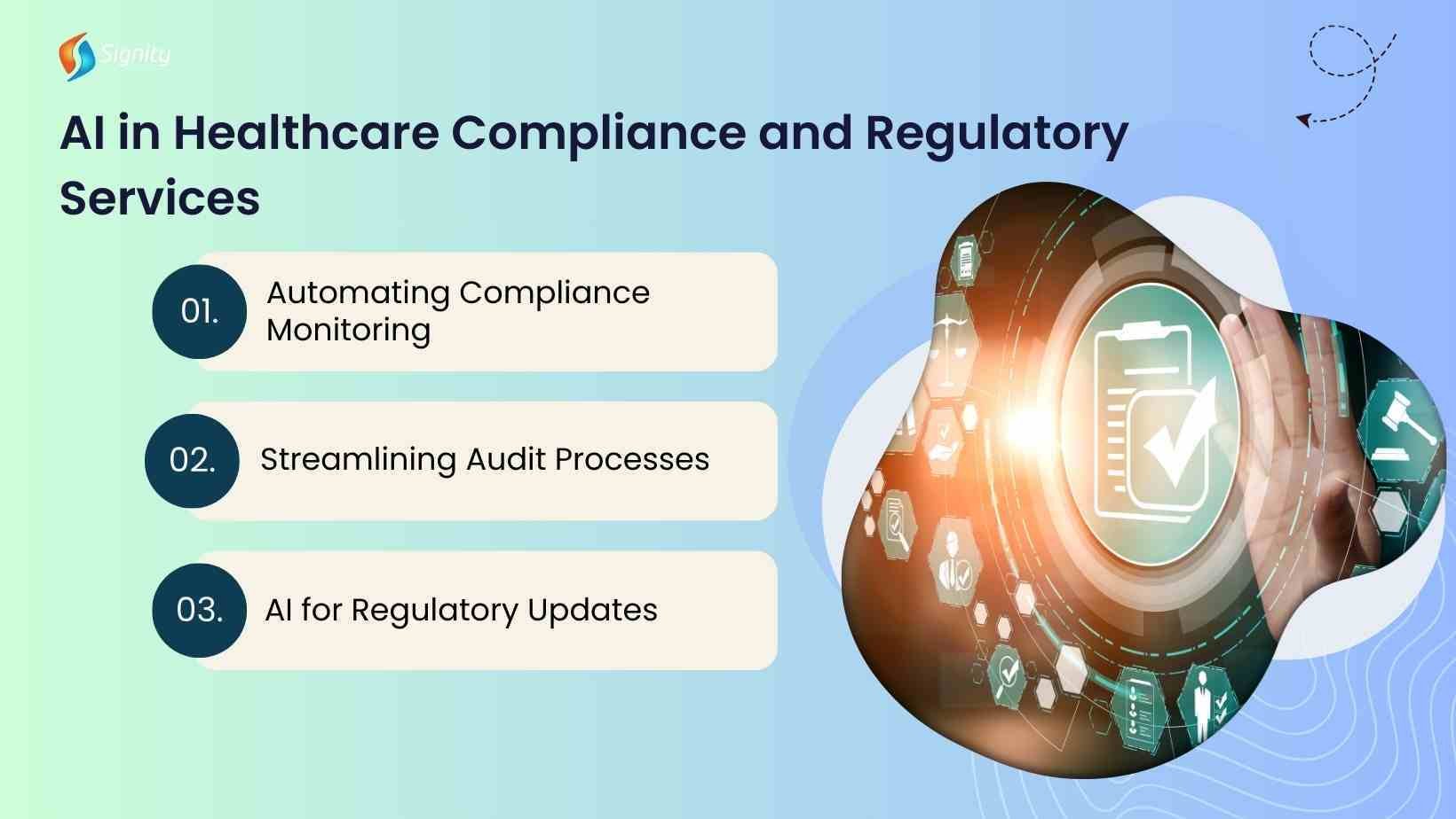 AI in Healthcare Compliance and Regulatory Services