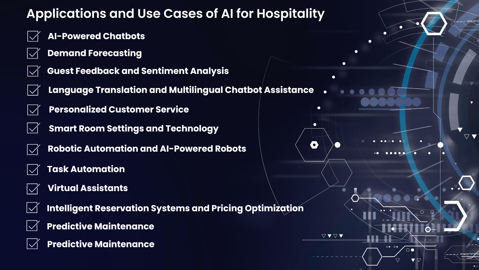 Applications and Use Cases of AI for Hospitality