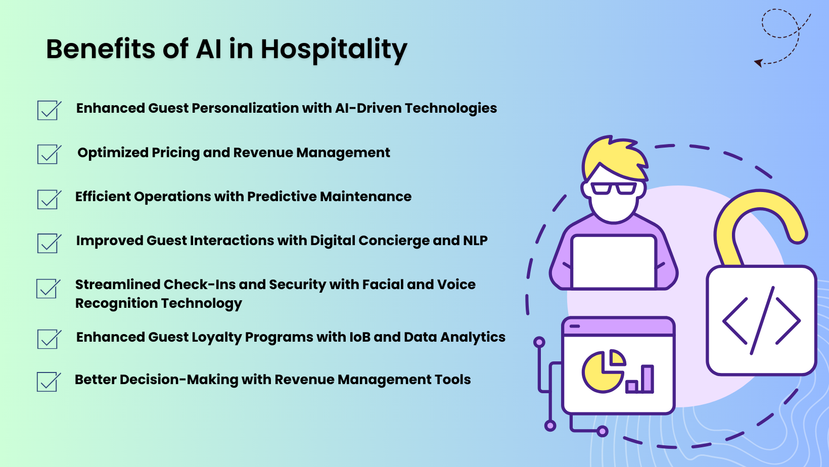 Benefits of AI in Hospitality