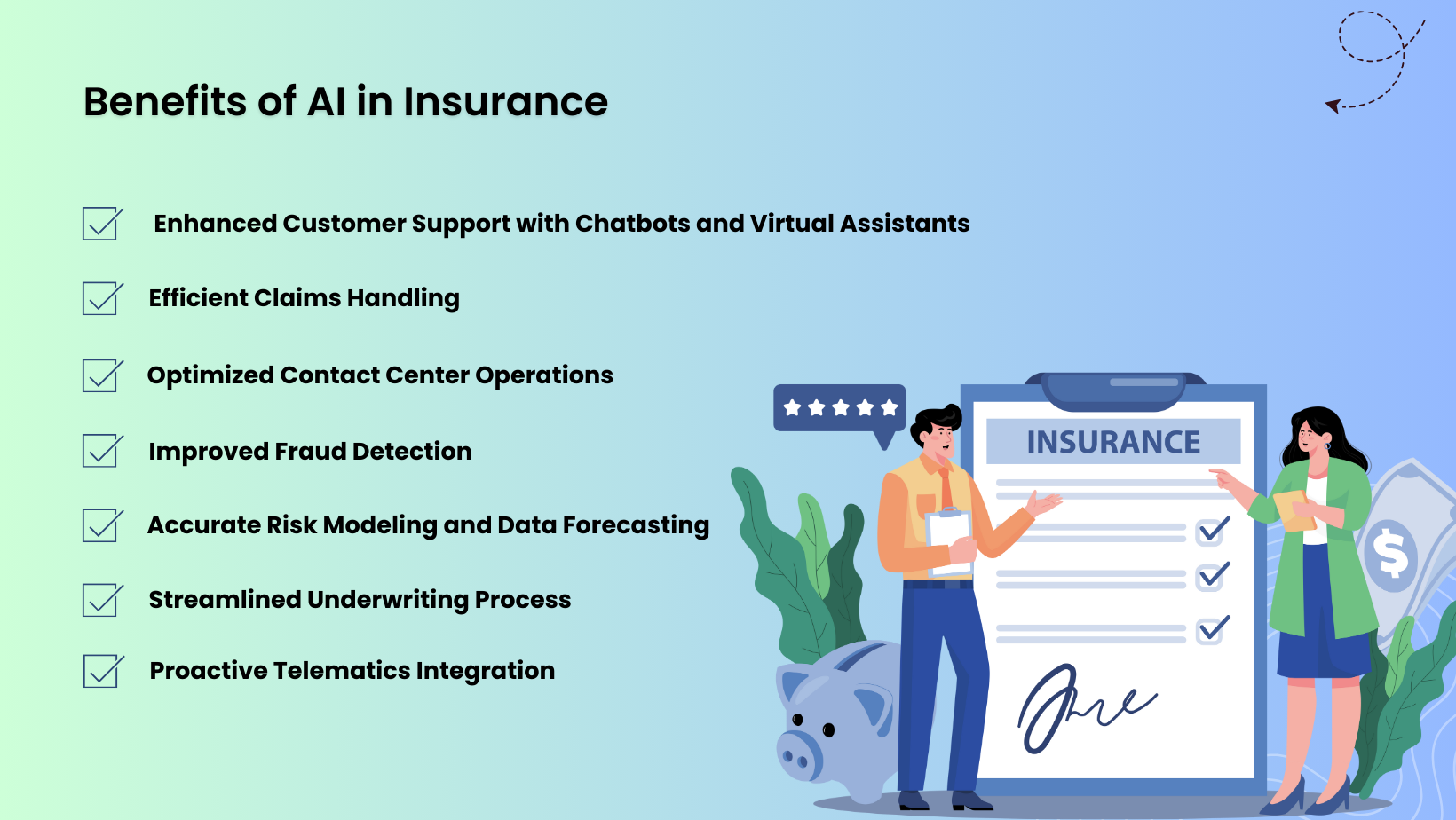 Benefits of AI in Insurance