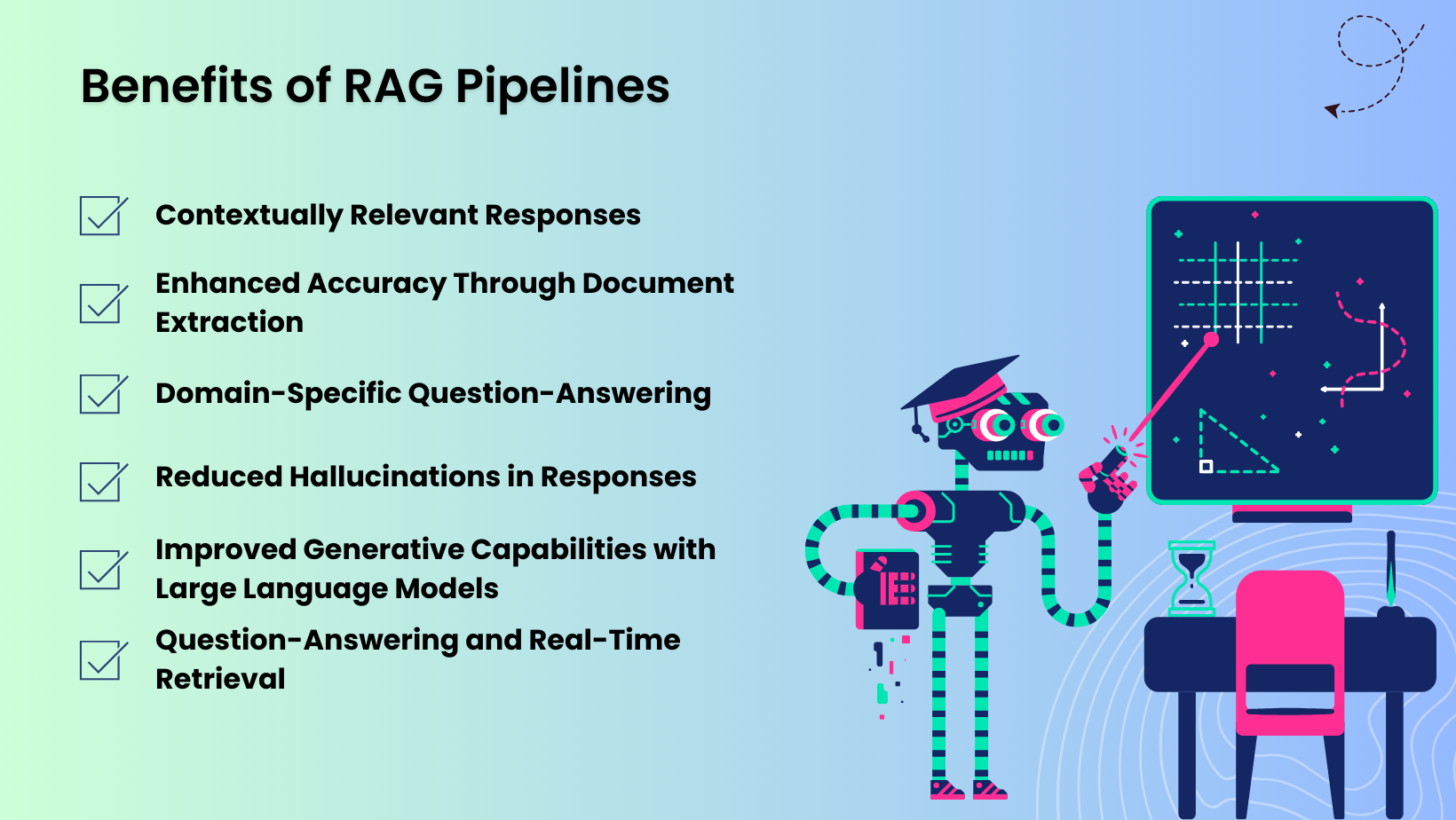 Benefits of RAG Pipelines