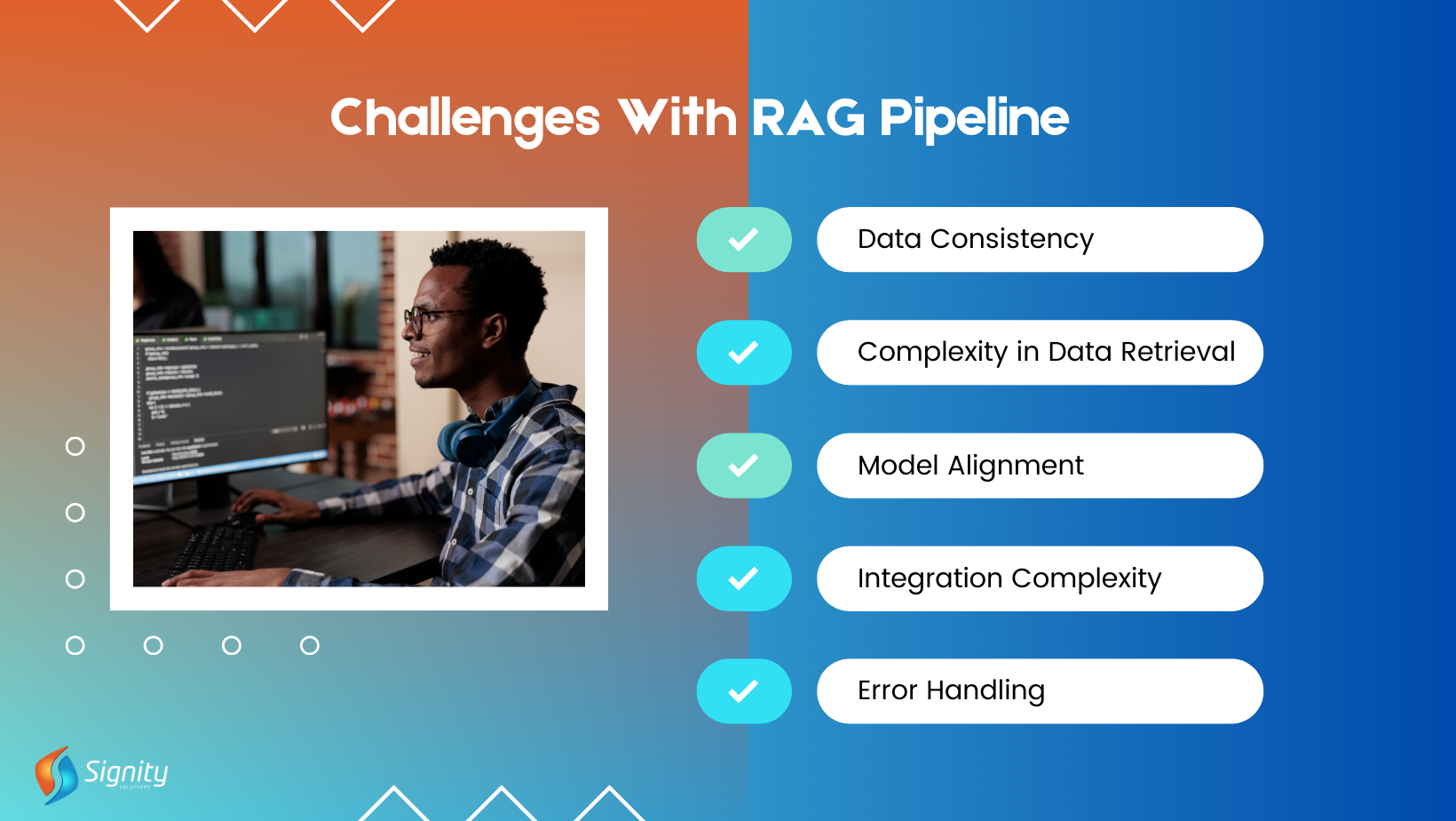 Challenges With RAG Pipeline