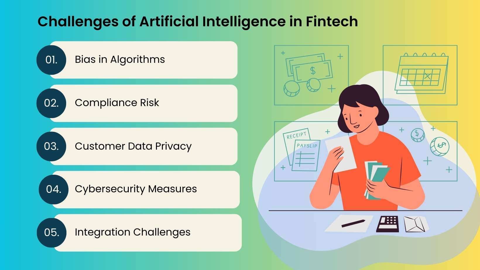 Challenges of Artificial Intelligence in Fintech