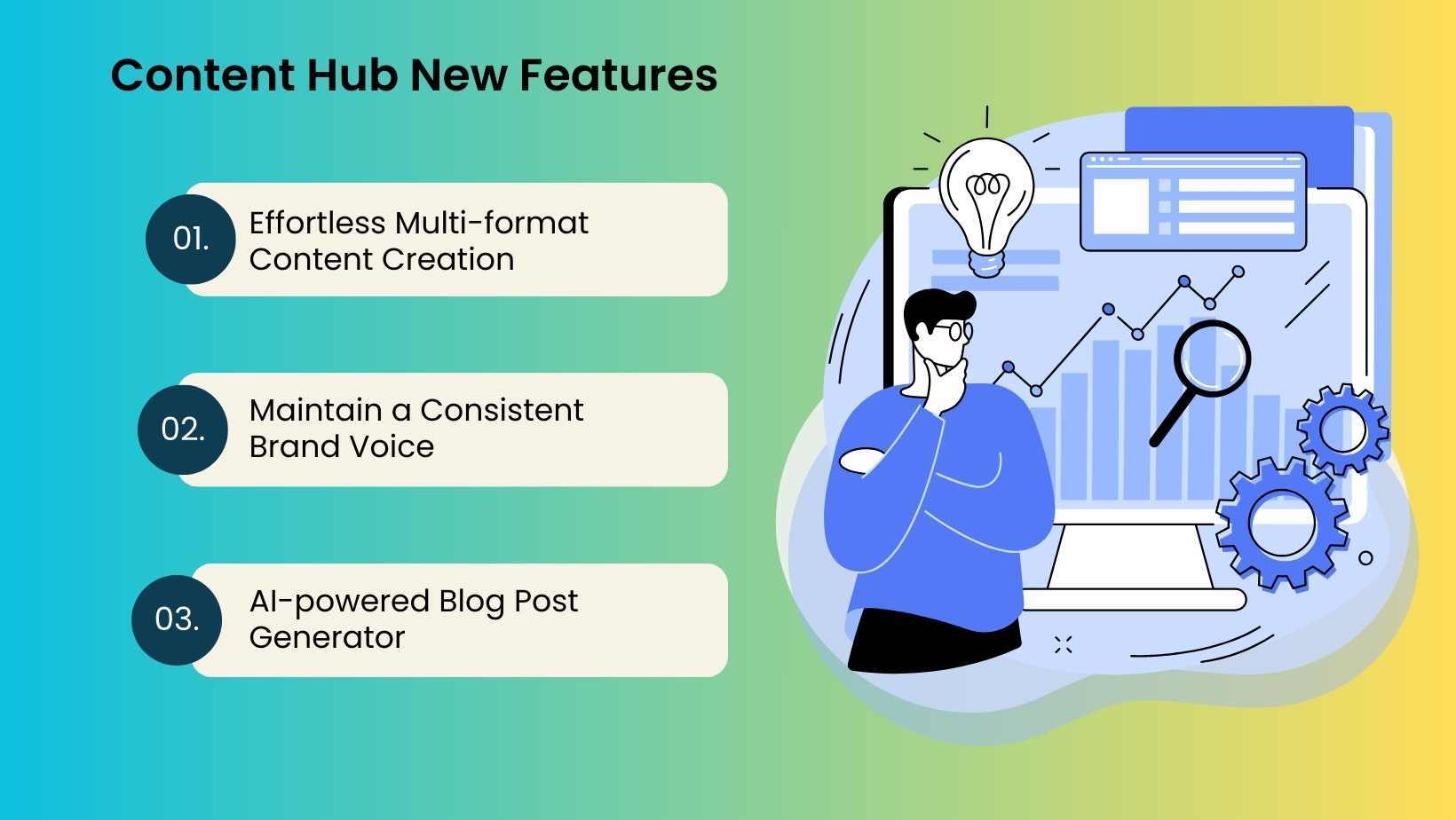 Content Hub New Features