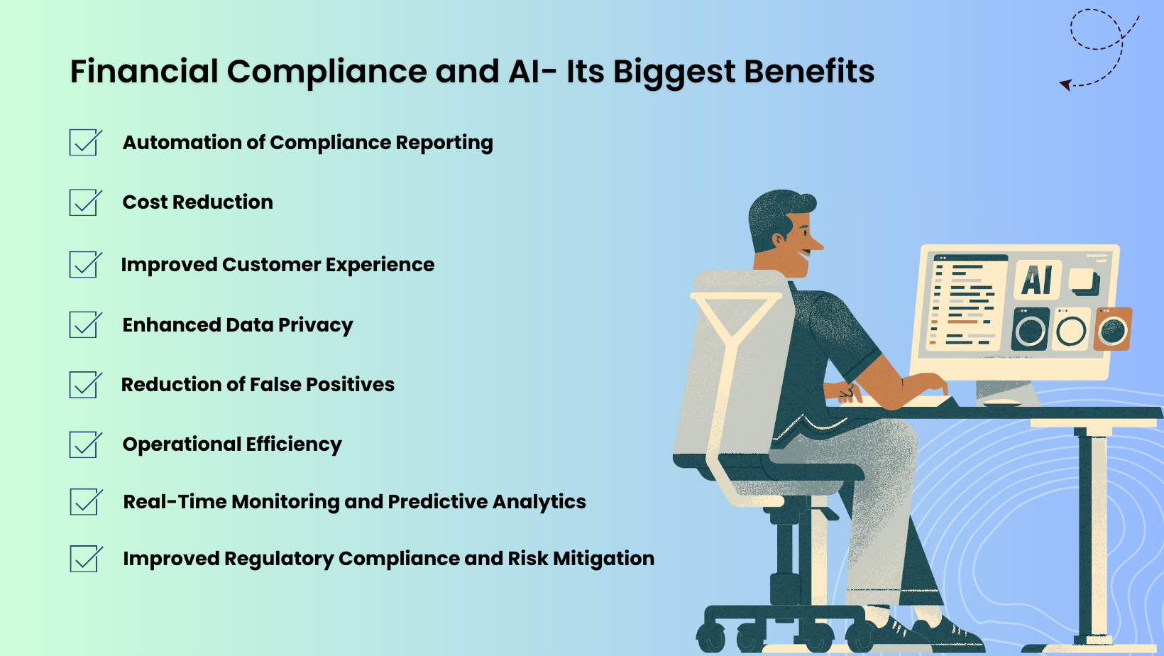 Financial Compliance and AI- Its Biggest Benefits