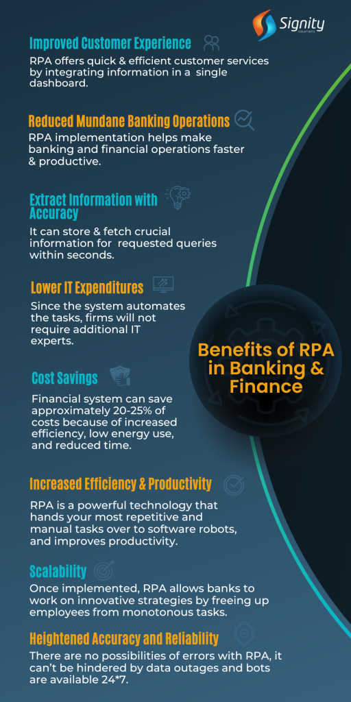 Top 9 Benefits Of Implementing RPA In Banking And Finance