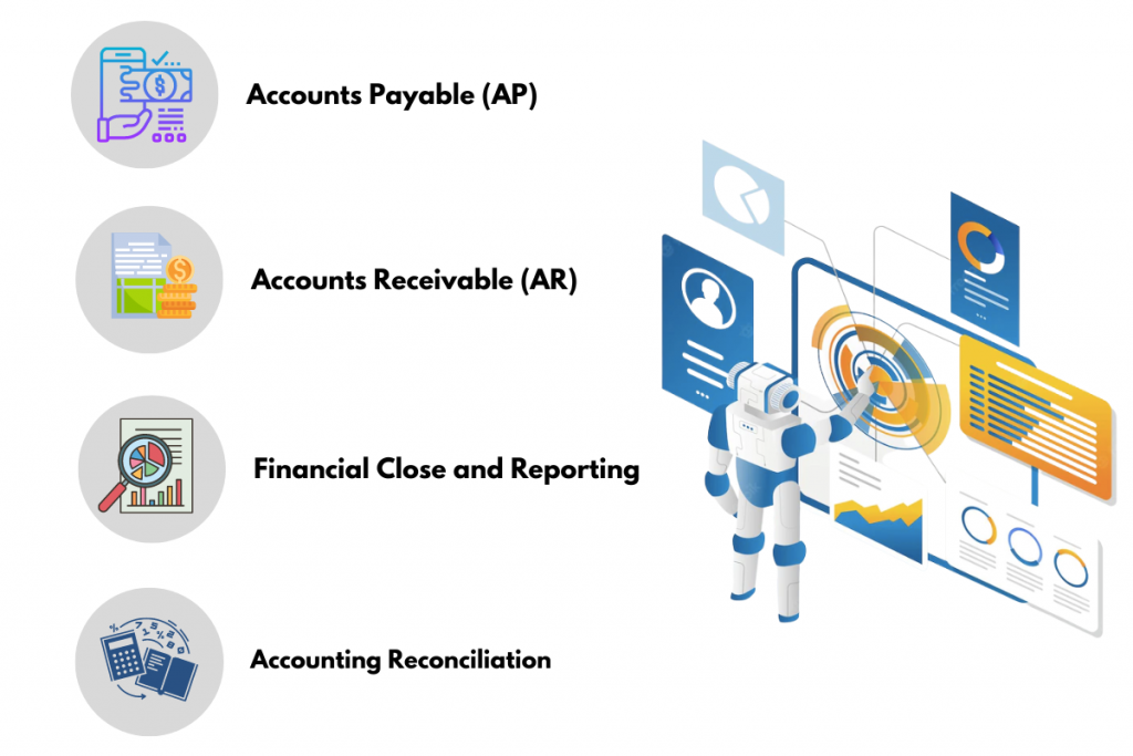 12 RPA Use Cases In The Real World [Updated 2023]