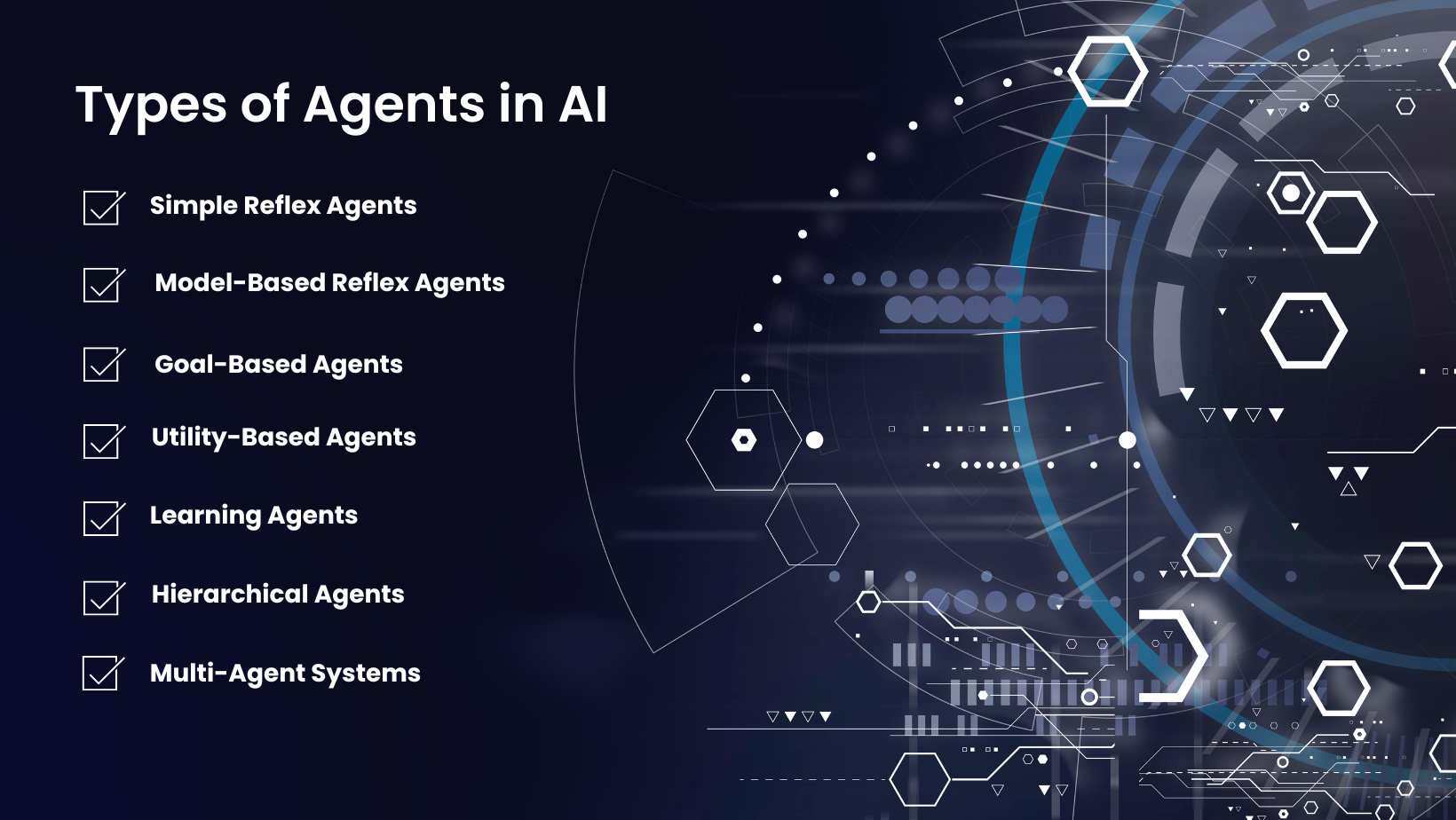 Types of Agents in AI