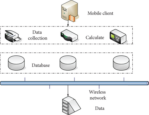 misy1761579-fig-0001-m